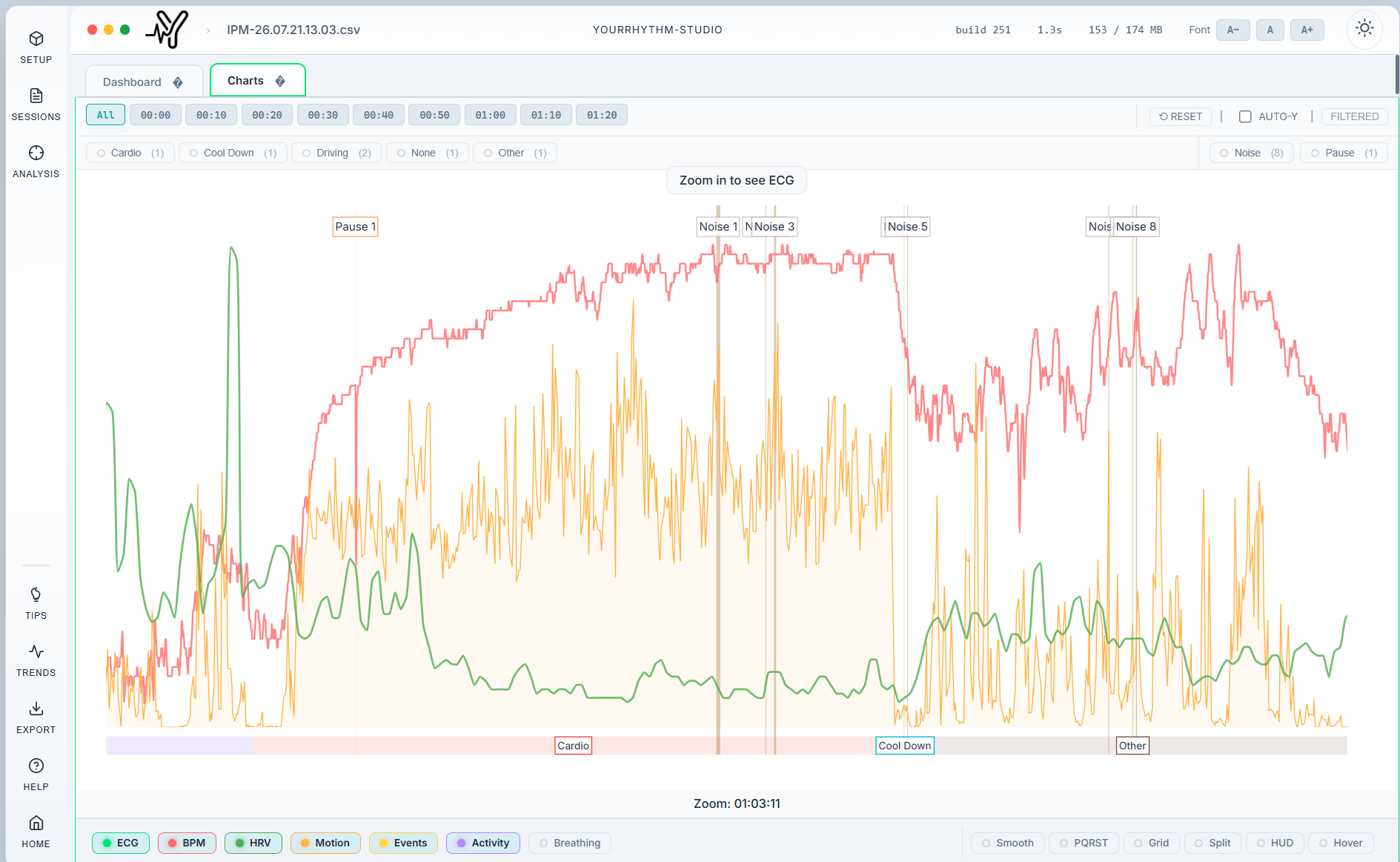 Charts tab: HR, HRV and breathing streams with detected noise events