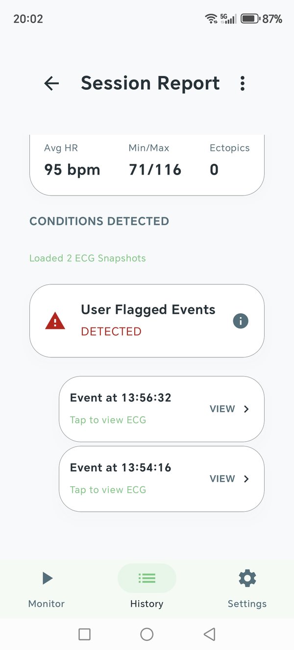 Session reports